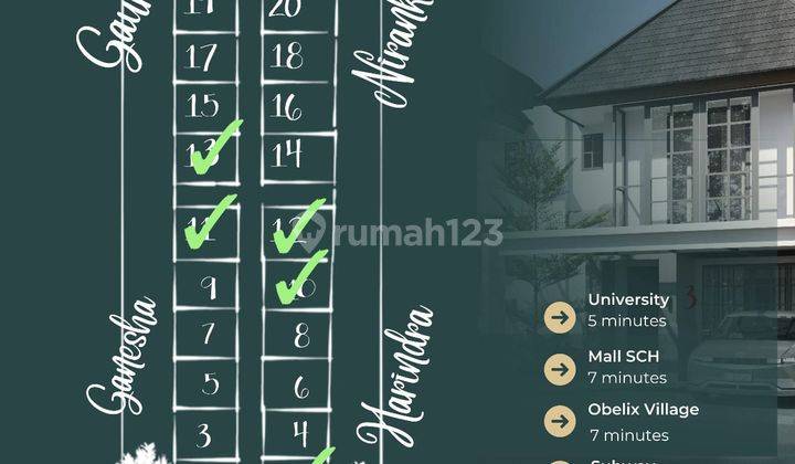 Rumah 2 Lantai Di Sleman Yogyakarta Dekat Mal Kampus 2