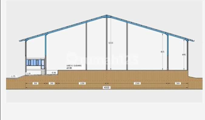Gudang 2 Lantai Siap Pakai Area Kaligawe Semarang 1