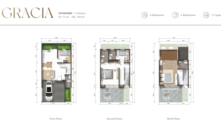 Dijual Rumah 3 Lt Cluster Lavia Citra Garden City, Jakarta Barat  2