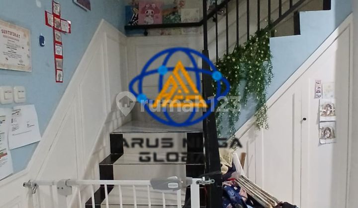 Disewakan Rumah Di Perumahan Riverside Cikarang Disewakan Rumah Di Perumahan Riverside Cikarang