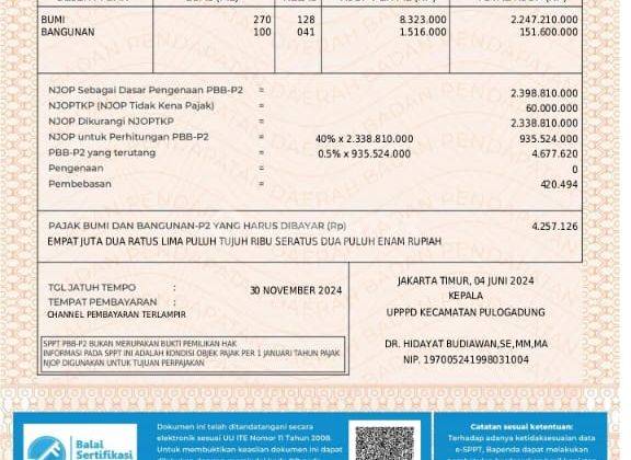 Dijual Rumah Hitung Tanah Butuh Renovasi 2