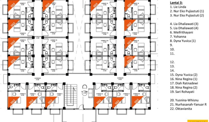 Investment in IPB Bogor Student Dormitories Income Tens of Millions Per Year 2