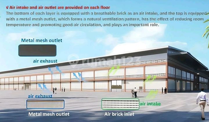 New Modern Factory Ready to Use in Batang City