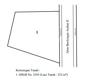 Tanah Murah Bgt di Jl Bendungan Asahan 2,Bendungan Hilir Tanah Murah Bgt di Jl Bendungan Asahan 2,Bendungan Hilir