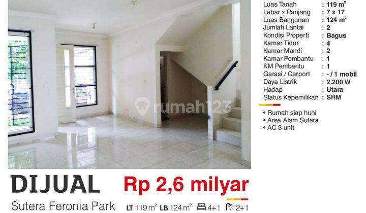 Rumah Cantik 2 Lantai Di Sutera Feronia
alam Sutera 1