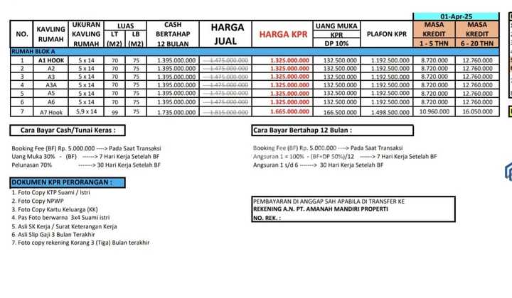 Rumah Baru Bata Merah di Ceger Cipayung Jakarta 2