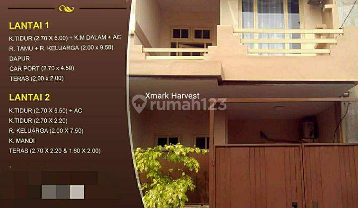 RUMAH DIKONTRAKAN HARGA MURAH AREA KUTISARI 1