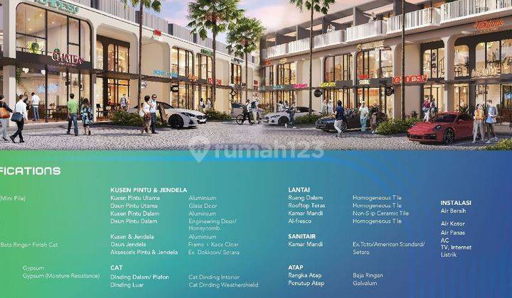 Ruko Lippo Cikarang Neo Patio 2