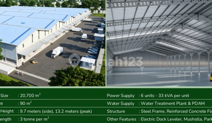 Modern Warehouse Factory For Lease In Kalijati, Subang, West Java Standard Factory Project Modern Warehouse Factory For Lease In Kalijati, Subang, West Java Standard Factory Project