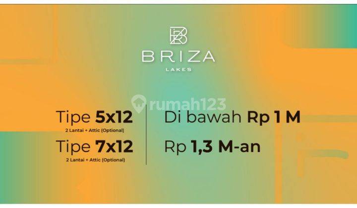 Last Call Premium Unit Summarecon Tangerang Under 1man Havena Briza 2