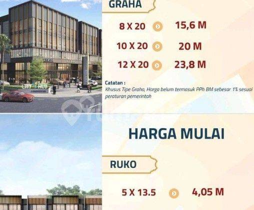 Summarecon  Business Loft Sebrang Black Owl Gading Serpong&HAMPTON 15m 1