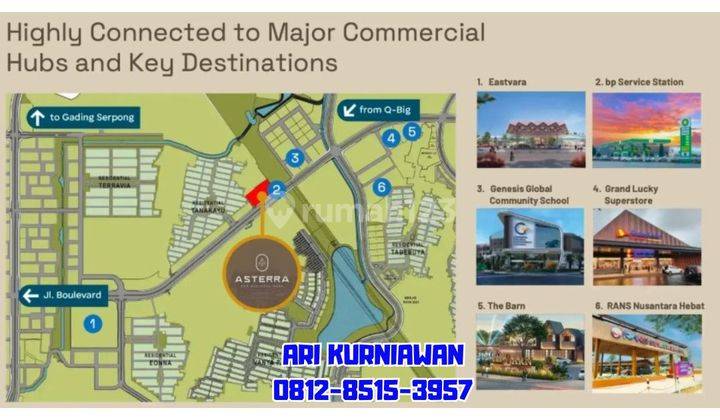 ASTERRA BUSINESS PARK NEW EXCLUSIVE AT BSD CITY LAUNCHING TERBARU 1