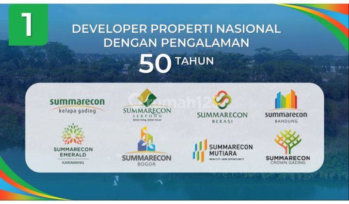 Rumah Paling Mewah Ditangerang Persembahan Summarecon Briza 1