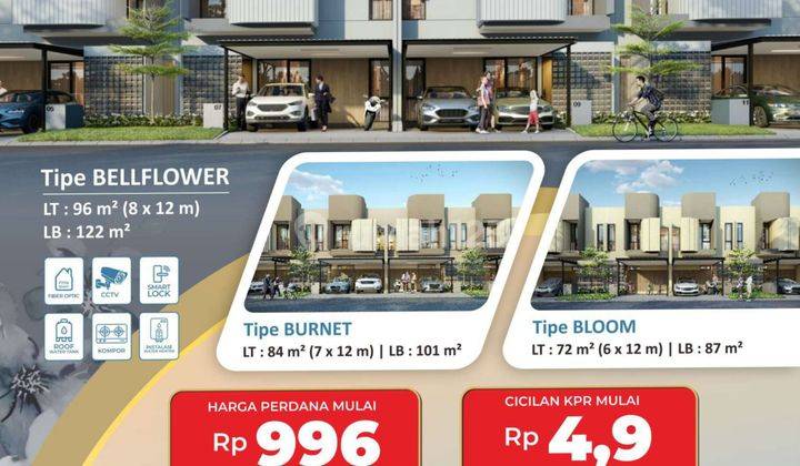 Rumah Mewah cluster Basanta Suvarna Sutera Respati Tangerang 2