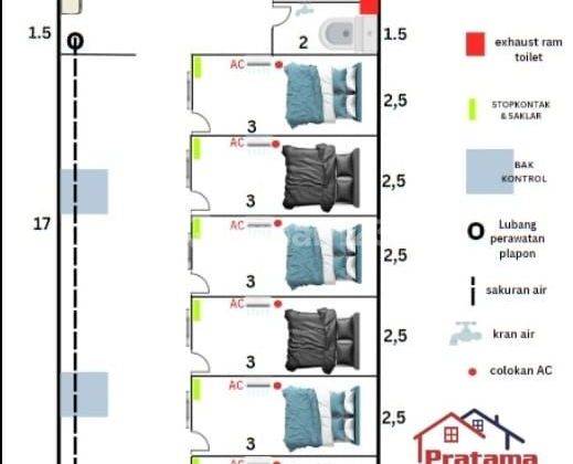 RUMAH KOST MURAH UNIT TERBATAS 2