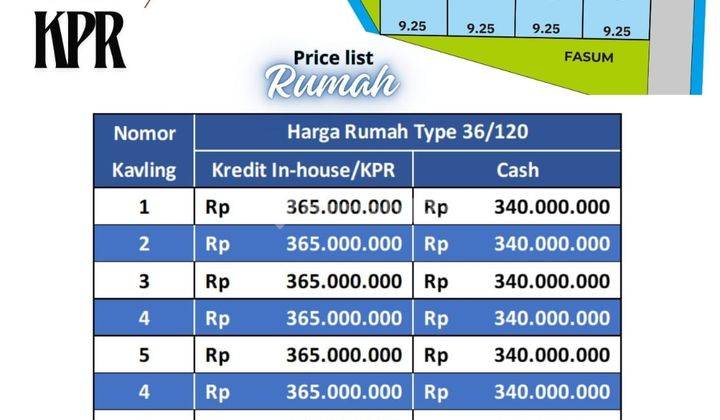 Hunian Bagus Harga Cuma 340jt Lt 120m2 2