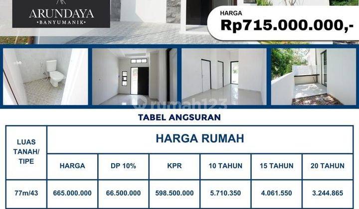 Rumah Baru Gres Siap Huni Dekat Rs Hermina  2