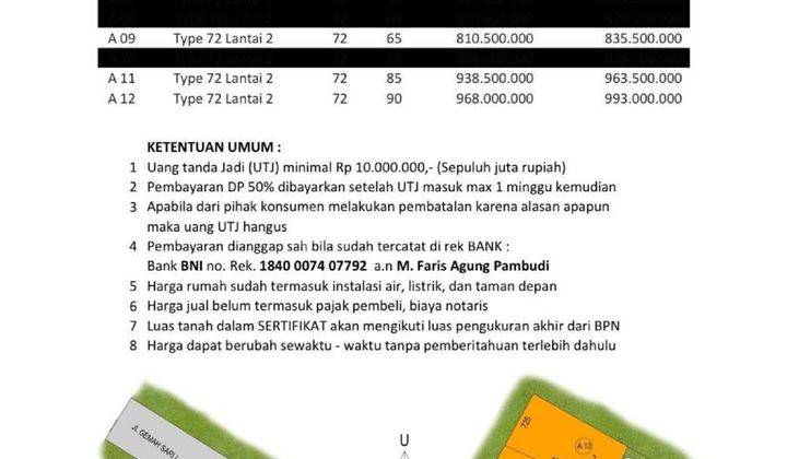 Rumah Moderen 2 Lantai Tengah Kota  2