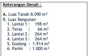 Jual Gudang Luas Strategis SHM Rp55M, Bintara Jaya - Bekasi  2