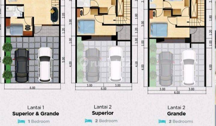 Dijual Cepat Rumah Baru Di Cluster Vettore Prima Harapan Regency  2