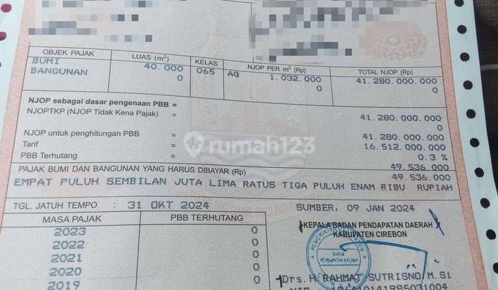 DIJUAL CEPAT TANAH 4 HEKTAR DIBAWAH NJOP DI PALIMANAN CIREBON 2