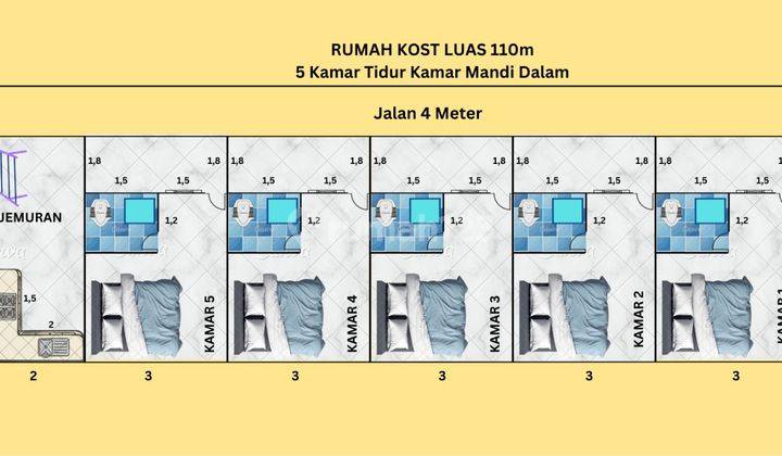 Rumah Kos Termurah Baru Cocok Investasi di Batursari, Mranggen 1