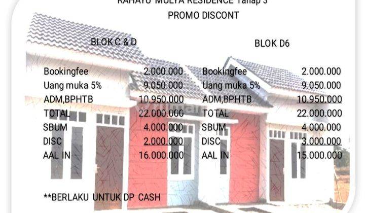 Rumah subsidi Rahayu Mulya Residence Rajeg 1