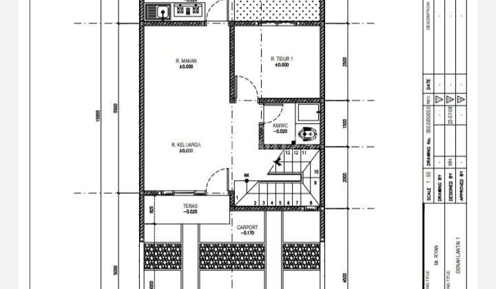 Dijual Rumah Di Prima Harapan 2