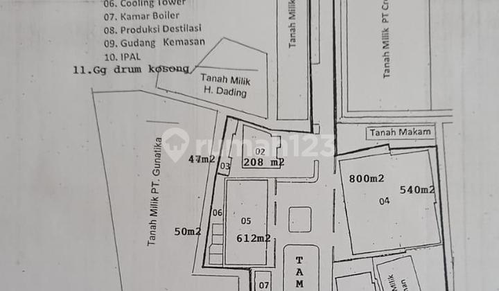 Dijual Pabrik Lokasi Strategis Cileungsi