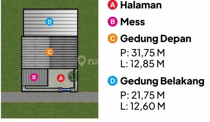 Gudang 1049 m SHM Sudah Renovasi di Cukanggalih Tangerang 1