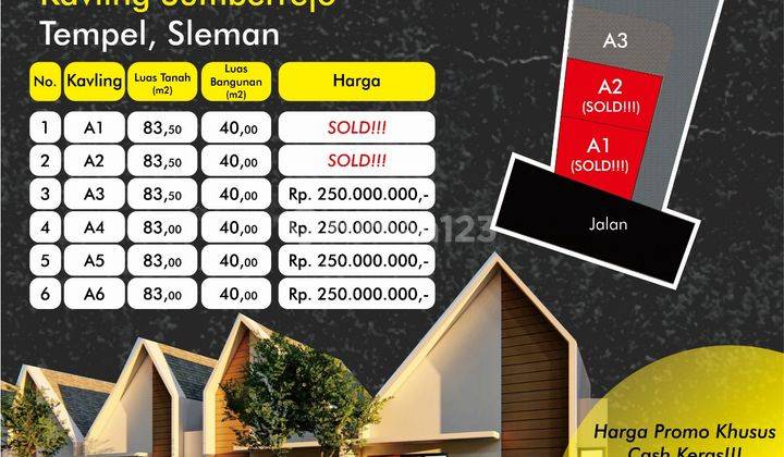 Rumah Murah 195jt Bisa Kpr Di Tempel Sleman Utara 1