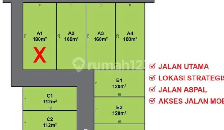 Tanah Luas Mulai 1.05 Are Siap Bangun di Denpasar Selatan Jl