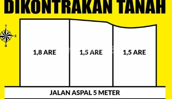 Land 480.0 M² with SHM in Dalung WN