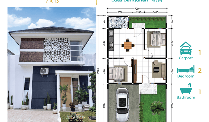 Trust Rumah Murah Minimalis Modern Terjangkau Cicilan Ringan  1