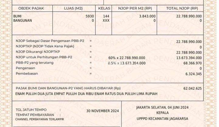 Dijual Lahan Kosong di Kahfi 2 Jagakarsa Jakarta Selatan 1