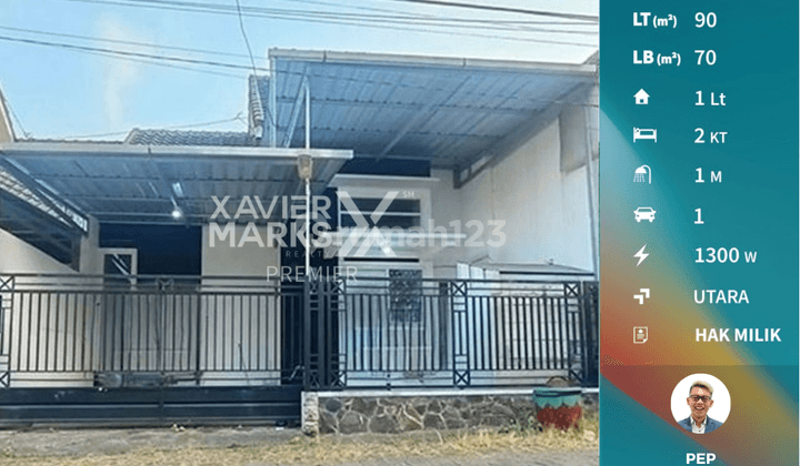 Dijual Rumah Siap Huni di cluster perumahan Pandanwangi 1