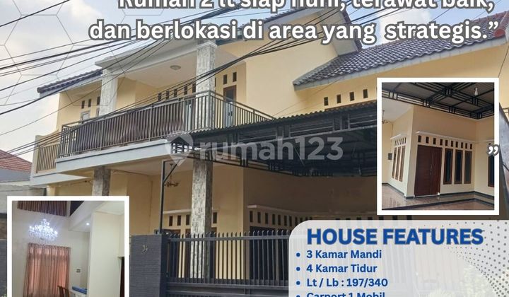 “Rumah Cantik 2 Lantai di Utan Kayu Jakarta Timur – 4 Kamar, Harga Nego” 364 “Rumah Cantik 2 Lantai di Utan Kayu Jakarta Timur – 4 Kamar, Harga Nego” 364