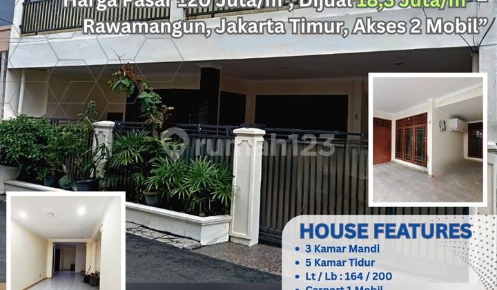 “Harga Pasar ±20 Juta/m², Dijual 18,3 Juta/m² – Rawamangun, Jakarta Timur” AC30