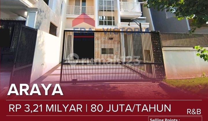 SHM House Ready to Occupy Strategic Araya Malang