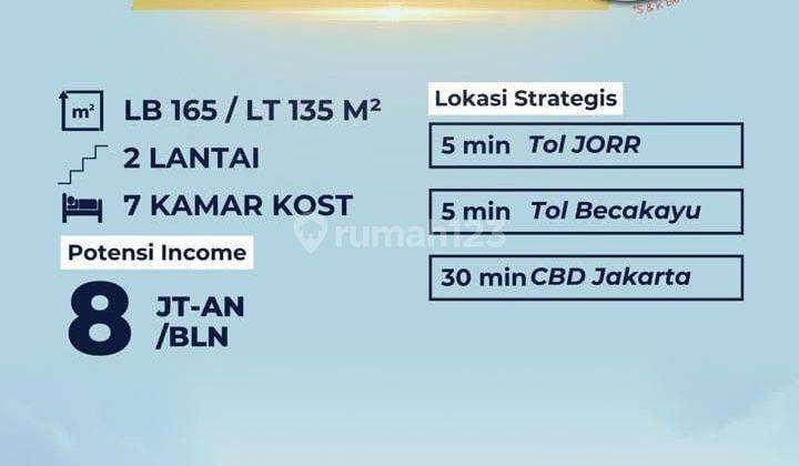 Rumah Kost-Kostan Siap Huni. Income Per Bulan 8jt An  2