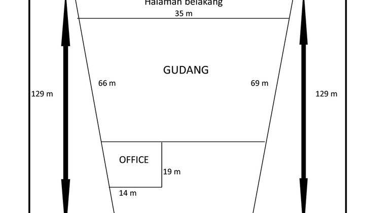 Gudang + Kantor Siap Pakai Sewa Min. 2 Tahun Lodan Ancol 2