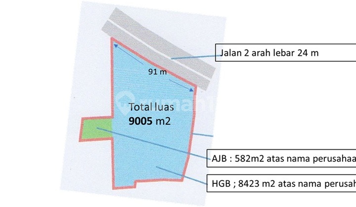 For Sale Commercial Plots Near BSD City Center