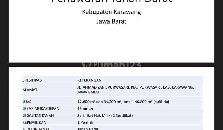 Kavling StrategisTanah Di Kerawang 2