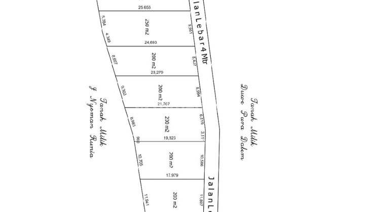 Dijual tanah lokasi jalan pantai brawa tibubeneng canggu 2