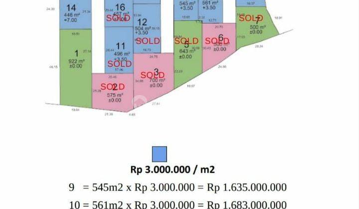 Land for Sale Project 9 Kelingking Beach View in Nusa Penida 2