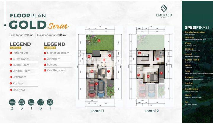 CitraLand Megah cluster Emerald Hills  2