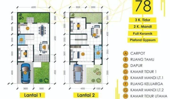 Rumah di bengkong laut 2 Lantai HGB Bagus golden city residence 2