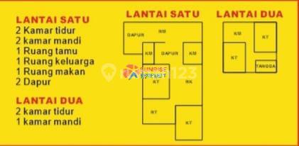 Dijual Rumah Citra Batam 2 Lantai Batam Centre