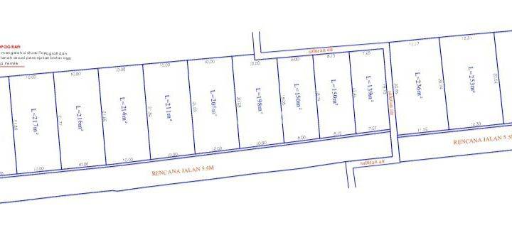 PREMIUM LAND IN SOUTH DENPASAR 2