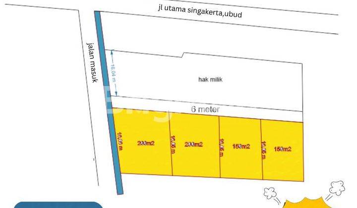 Dijual Tanah Kavling Lingkungan Villa Singakerta Ubud 1